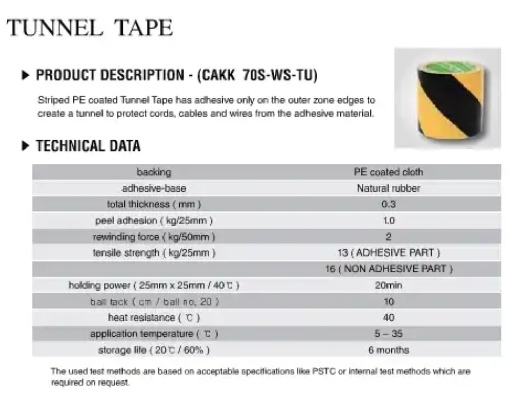 เทป TUNNEL TAPE (CAKK 70S-WS-TU)