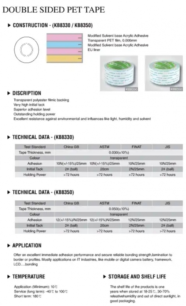 DOUBLE SIDED PET TAPE