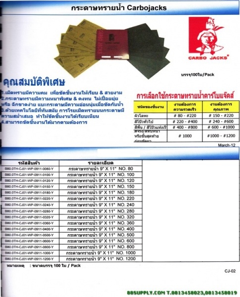 กระดาษทรายน้ำ CARBOJACKS
