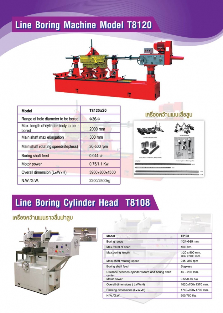 LINE BORING MACHINE MODEL T8120