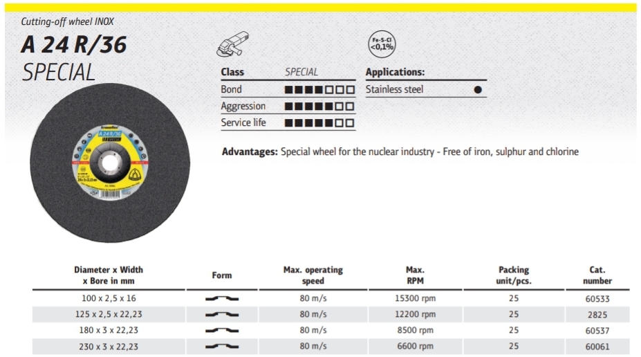 ใบตัด Klingspor Catting-off wheels A 24 R/36 Special