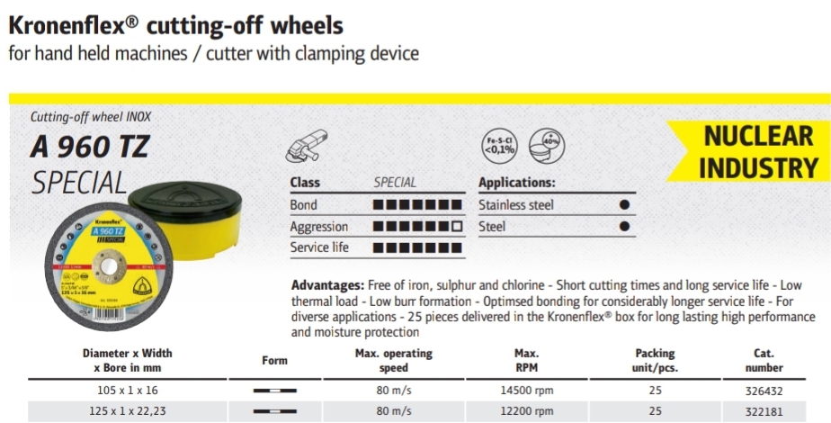 ใบตัด Klingspor Catting-off wheels A 960 TZ Special