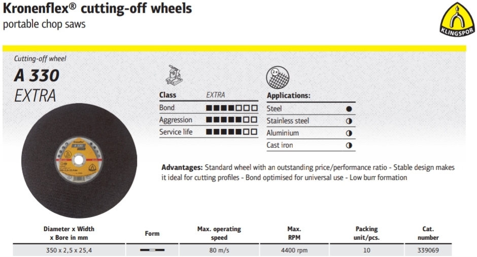 ใบตัด Klingspor Catting-off wheels A 330 Extra