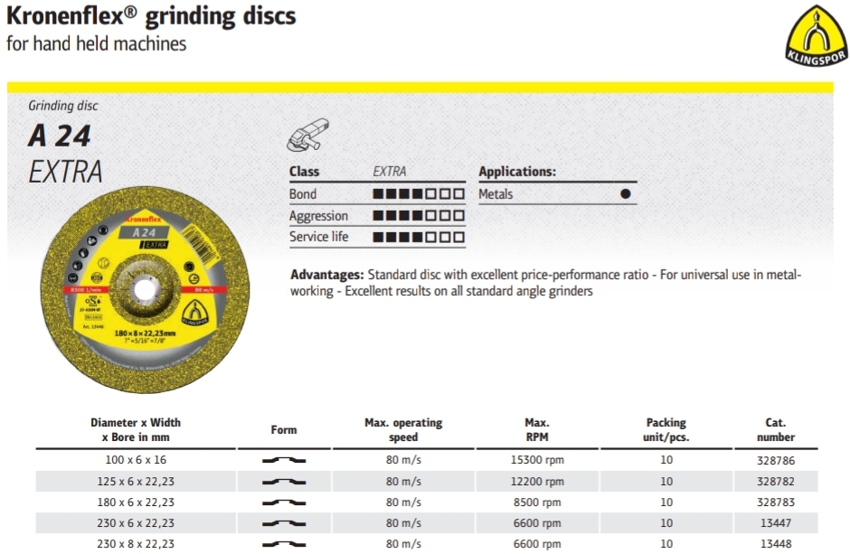ใบเจียร Klingspor grinding discs A 24 Extra