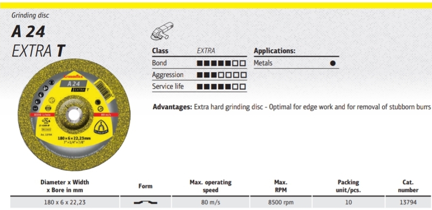 ใบเจียร Klingspor grinding discs A 24 Extra T