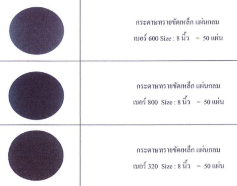 กระดาษทรายชัดเหล็ก แผ่นกลม ขนาด 8นิ้ว