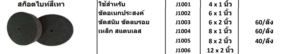 สก็อตไบท์สีเทา