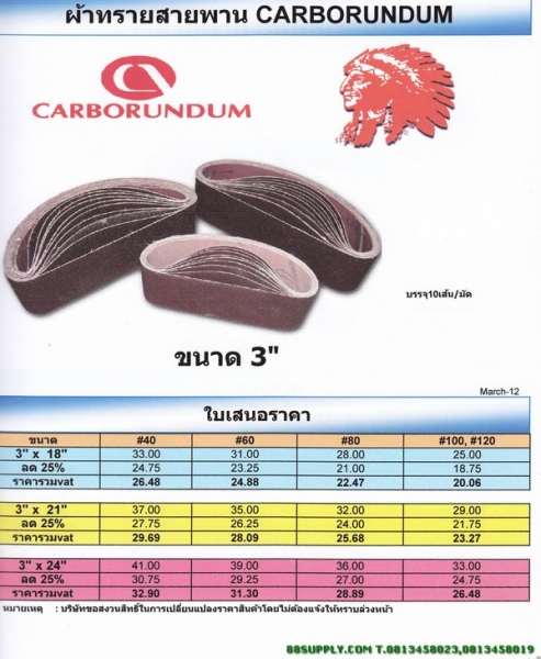 ผ้าทรายสายพาน CARBORUNDUM ขนาด 3"
