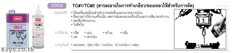 Nabakem สารละลายในการทำเกลียว/ของเหลวใช้สำหรับการตัด