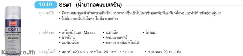 Nabakem SS#1 น้ำยาถอดแบบเรซิ่น