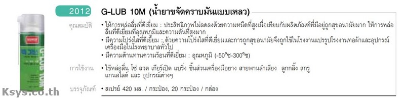 Nabakem G-LUB 100M น้ำยาขจัดคราบมันแบบเหลว