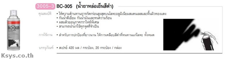Nabakem BC-305 น้ำหล่อเย็นสีดำ
