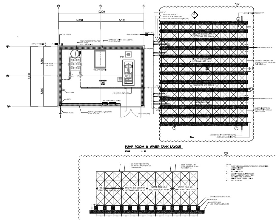 Grp tank 100cu.m 4sets