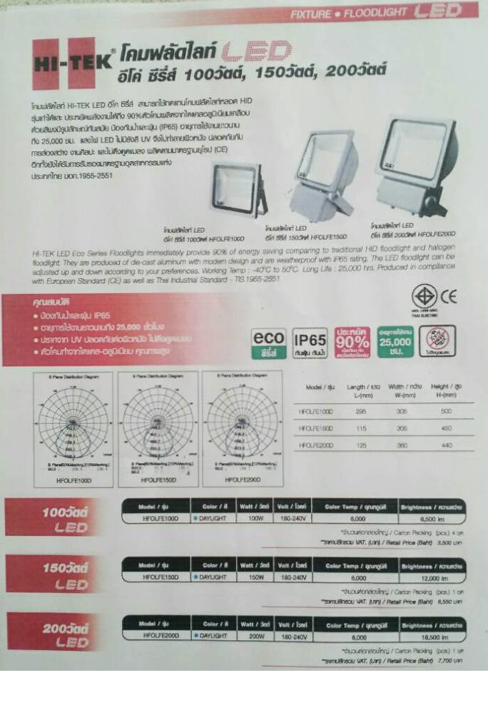 โคมฟลัดไลท์ LED รุ่นประหยัด 100W 150W 200W