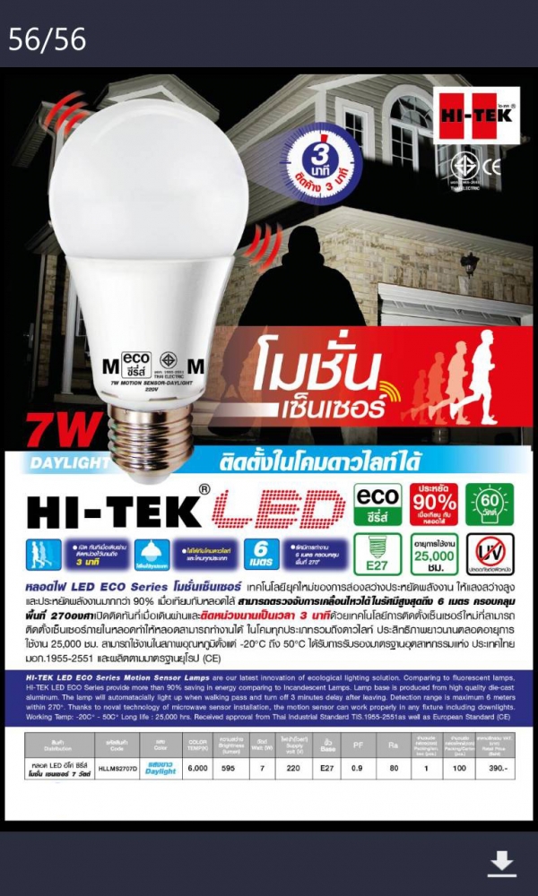 หลอดไฟ LED Motion Sensor